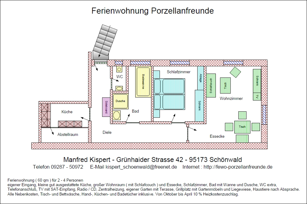 Wohnungsplan